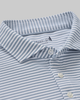 Johnnie-O Stetson Stripe Polo